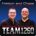 Edmontons Sports Radio 